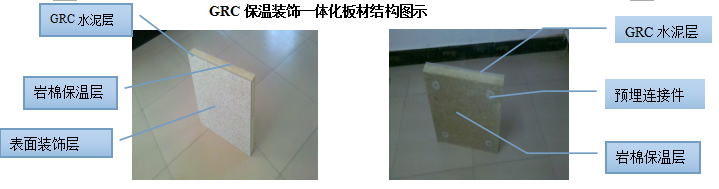 GRC保温装饰一体化板材结构图示