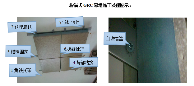 粘锚式GRC幕墙施工流程图示